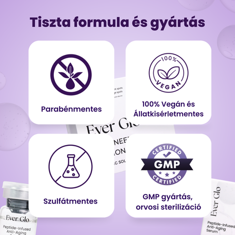 Ever Glo - Termék (Copy)