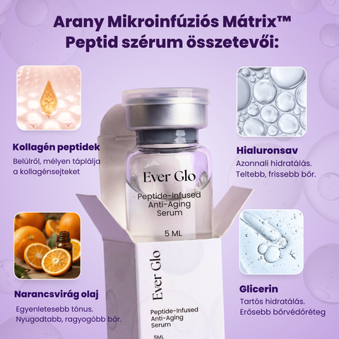 Ever Glo - Termék (Copy)