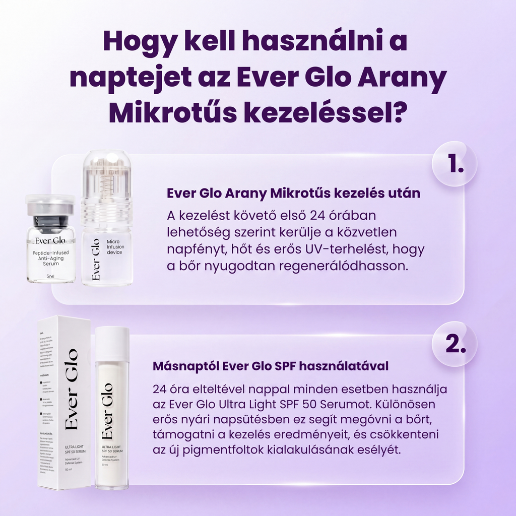 Ever Glo Ultrakönnyű SPF 50 Szérum