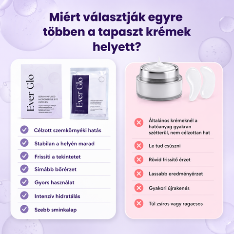 Ever Glo Feloldódó mikrotűs tapaszok