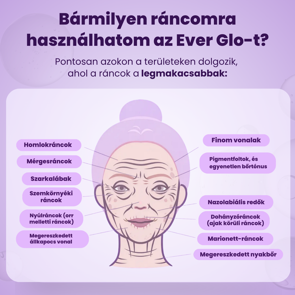 Ever Glo - Termék (Copy)